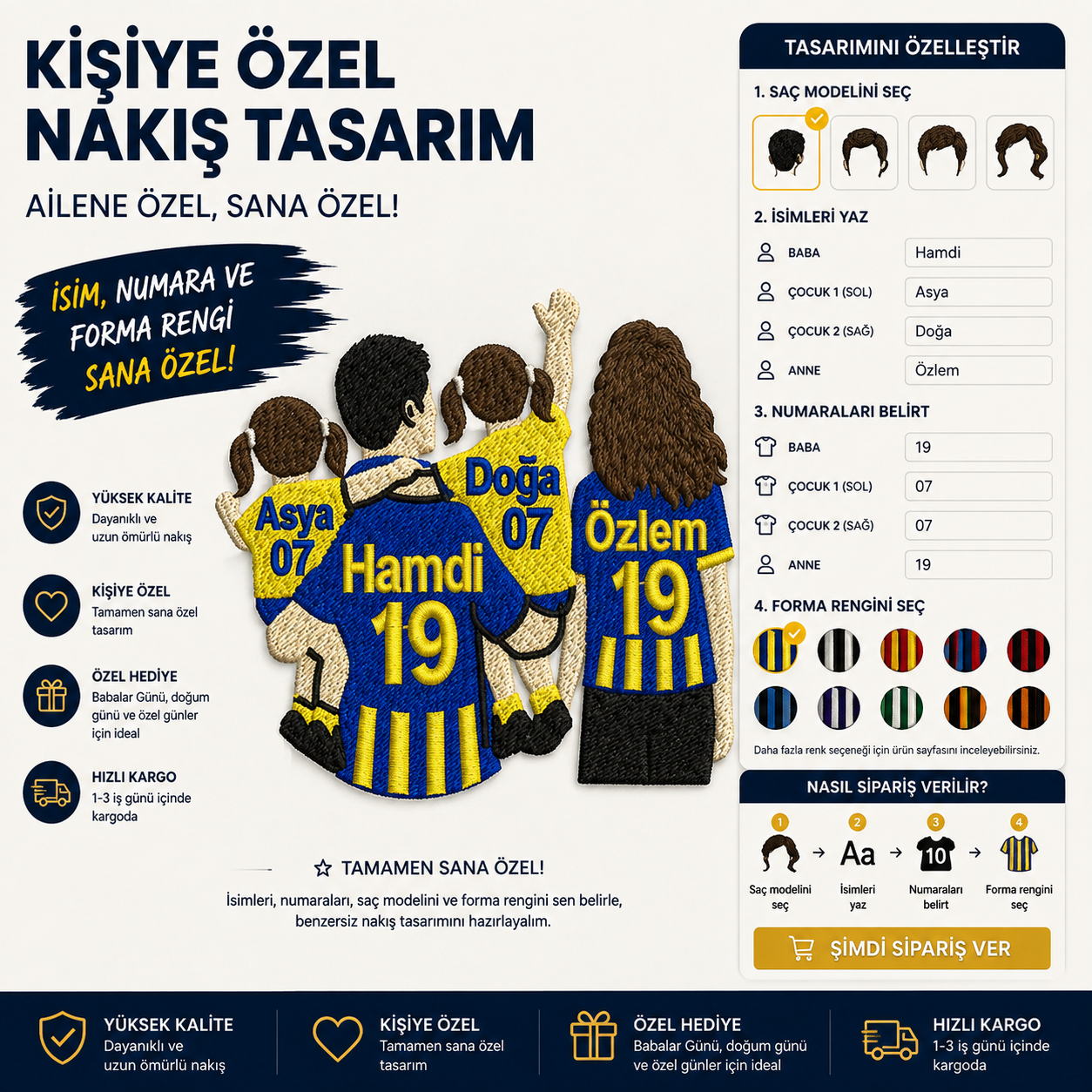Kişiye Özel Takımlı Anne - Baba ve Çocukları Tasarımı