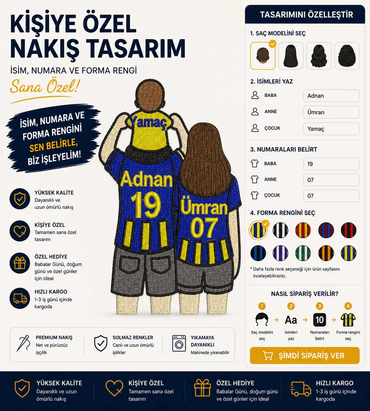 Kişiye Özel Takımlı Aile Nakışı-2